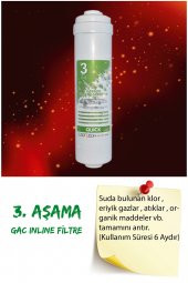 Su Arıtma Filtre Seti 3lü Inline Set. Kapalı Kasa Cihazlar Için - 3