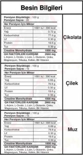 Bigjoy Bigmassgo Mass Gainer 50 Paket Gh Factors Mix (3 Aroma) - 2