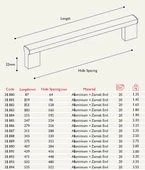 Aluminyum Sıra Kulp Tüm Ölçüler thumbnail 3