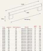 Aluminyum Uzun Kulp Tüm Ölçüler - 3
