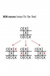 Çocuklar İçin Eğitici Oyuncak Mini XOX Oyunu Tic Tac Toe Oyunu - 10
