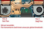 Asus TUF A15 FA506I FA506IV FA506II CPU Fan (Sağ işlemci Fanı) - 3