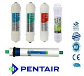 5 Aşama Kapalı Kasa Aqua Flo Su Arıtma Cihazı Inline Filtre Seti - 1
