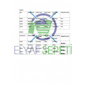 Elyaf Sepeti 2 kg Kırpıntı Sünger Yatak ve Yastık Dolum Maddesi - 7