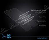 Dafoni Xiaomi Redmi Note 9 Pro Nano Premium Ekran Koruyucu thumbnail 3