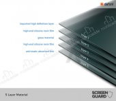 Dafoni OnePlus 3 Tempered Glass Premium Cam Ekran Koruyucu - 5