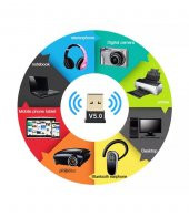 Primex Px-Ac-Btu50 Bluetooth 5.0 Alıcı, Mini Dongle Usb Alıcı, Bluetooth 5.0 Adaptör, Usb Bluetooth 5.0, Win10 Tak Çalıştır, Çoklu Cihaz Bağlama - 5