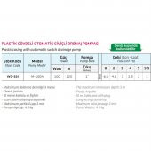 Water WS-331 Otomatik Siviçli Dalgıç Pompa 100 watt - 2