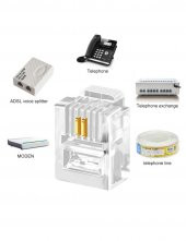 PrimeX PX-6P2C RJ11 2 pinli konnektör, RJ11 Jack, 6P2C Jack, RJ11 Telefon Kablo Ucu 100 lü Paket - 2