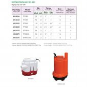 Water WS-2576 WWB-01301 Sintine Pompa 12V - 5
