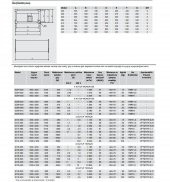 Soler Palau ILT / 6-355 700x400 Mm Dikdörtgen Kanal Tipi Fan Havalandırma Aspiratör AGMair Agm Air Solutions - 4