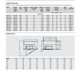 Soler Palau IRB 4 - 315A 600 x 350 mm 220 V Dikdörtgen Kanal Tipi Fan Havalandırma Aspiratör AGMair Agm Air Solutions - 3