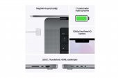 Apple 14" Macbook Pro: Apple M1 Pro Chip Uzay Grisi Notebook - 3