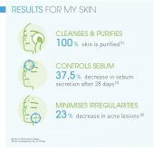 Bioderma Sebium Foaming Gel 500 ml thumbnail 3