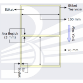 PG Etiket Termal 100mmx76mm (Kolon 1li) , Toplam  570 ad - 2