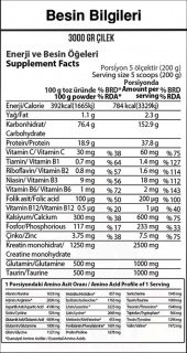 Hardline Nutrition Progainer 3000 Gr Çilekli Karbonhidrat Tozu - 2