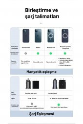 Mcdodo CH-7071 15W Iphone Magsafe Araç Kablosuz Şarj ve Tutucu Siyah - 7