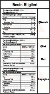 Bigjoy Sports Bigwheygo Whey Protein Tozu 32 Servis Mix Aromalı - 2