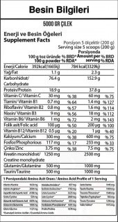 Hardline Nutrition Progainer 5000 Gr Karbonhidrat Çilek Aroma - 2
