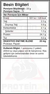 Bigjoy Bigwhey Protein Tozu 2288 Gr - 2