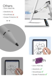 Lenovo M10 Serisi Dokunmatik Ekranlar İçin Stylus Kalem FSKL02 - 2