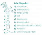 Mamajoo Elektronik Göğüs Pompası Yedek Sağım Kiti ve Silikon Hortum / 160ml - 4