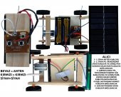 Kumandalı Hibrit Araba - 8