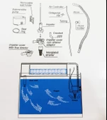 Sobo Akvaryum Kafa Motoru AQ-028 10W 800LT/SAAT - 3