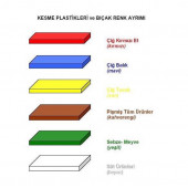 Türkay Polietilen Kesim Tahtası Kesme Levhası 50x30x2cm - 3