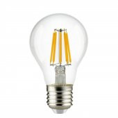 Bix SL-04 6W Daylight A+ Uzaktan Kontrol ve Zaman Ayarlı Akıllı Ampul - 1