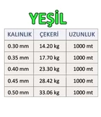 Effe Force 1000 Metre Sazan Yayın Turna Alabalık Misinası Yeşil - 4
