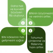 Nif Organik Bahçe Toprağı Gübreli Toprak 30 KG Organik Katı Çiftlik Gübresi Katkılı - 3