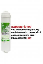 Kapalı Kasa Su Arıtma Cihazları ile Uyumlu 4lü Filtre Seti - 4