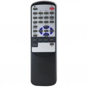 Shov IpiLi Rc300T Tv Kumandası - 1
