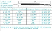 Tungsten Karbür PCB Kesme Oyma CNC Freze Uç 1.5-3.1mm 10lu Set - 12