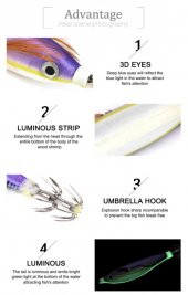 PROFISHER Kalamar Sahtesi 10cm 10gr Fosforlu Elbiseli Sert Yem thumbnail 3