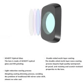 DJI Mavic Air 2 Lens Filtre MCUV CPL ND4 ND8 ND16 ND32 6 lı Set thumbnail 12