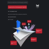 M365/Pro Elektrikli Scooter için Panel ve Gaz Karbon Desen Film thumbnail 11