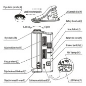 60X 100X UV LED Işıklı Mikroskop Büyüteç Cep Telefon Klipsli - 2