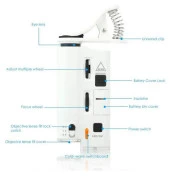 60X 100X UV LED Işıklı Mikroskop Büyüteç Cep Telefon Klipsli - 11