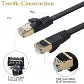 Cat. 8 İnternet Kablosu 5 Metre Yuvarlak Siyah - 2