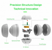 Bentopal P05 Interactive Robotik Kedi Oyuncağı - 5