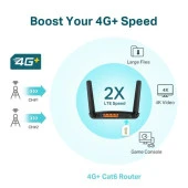 TP-LINK ARCHER MR600 AC1200 4G LTE CAT6 GIGABIT ROUTER - 4