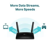 TP-LINK ARCHER MR600 AC1200 4G LTE CAT6 GIGABIT ROUTER - 5