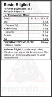 Bigjoy Sports Bigwhey Whey Protein Classic Çikolata 1080 Gram - 2