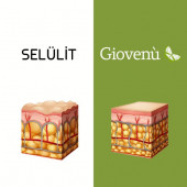 Giovenu Selülit Karşıtı Vücut Kremi - 3