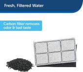 Petsafe Drinkwell Yedek Premium Kömür Filtreleri 12li - 4