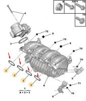 EMME MANIFLD CONTASI 3008 PARTNER TEPE RCZ 207 208 308 508 5008 C4 C4 II DS4 C3 PICASSO DS5 DS3 BERL - 1