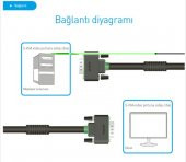 PrimeX Prolink PB488-0150 1.5 Metre VGA Kablo, Kalın VGA to VGA Kablo Erkek Erkek, - 3