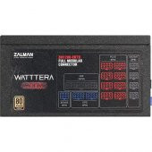 ZALMAN ZM1200-EBTII WATTTERA 1200W 135mm FAN 80+ GOLD AKTİF MODULAR POWER SUPPLY - 3